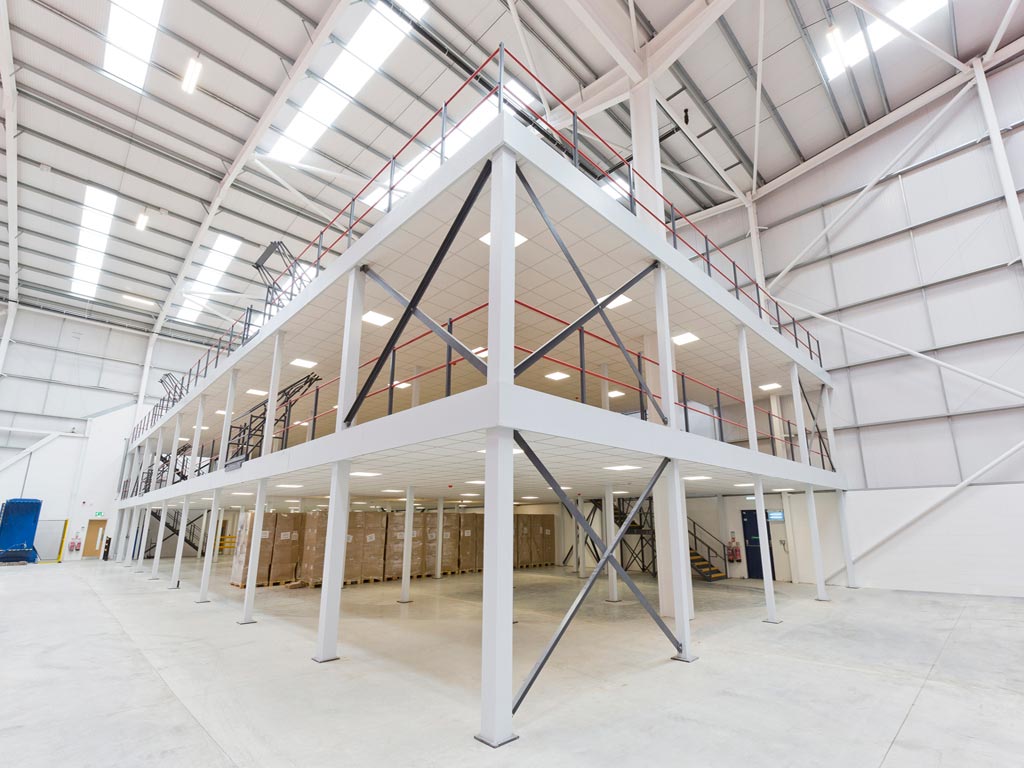 What Is A Mezzanine Floor Definition